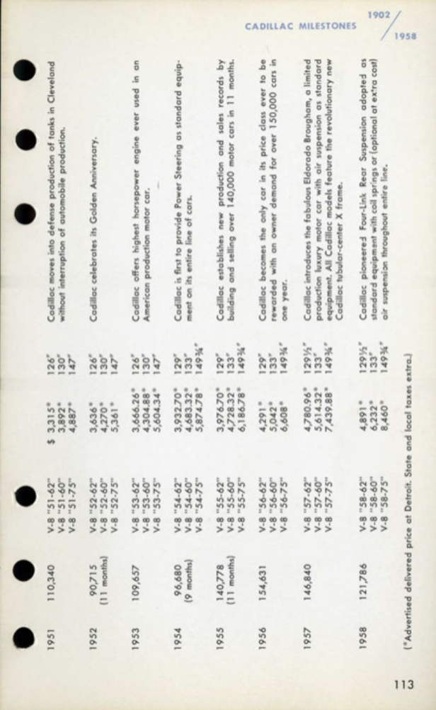 1959 Cadillac Salesmans Data Book Page 54